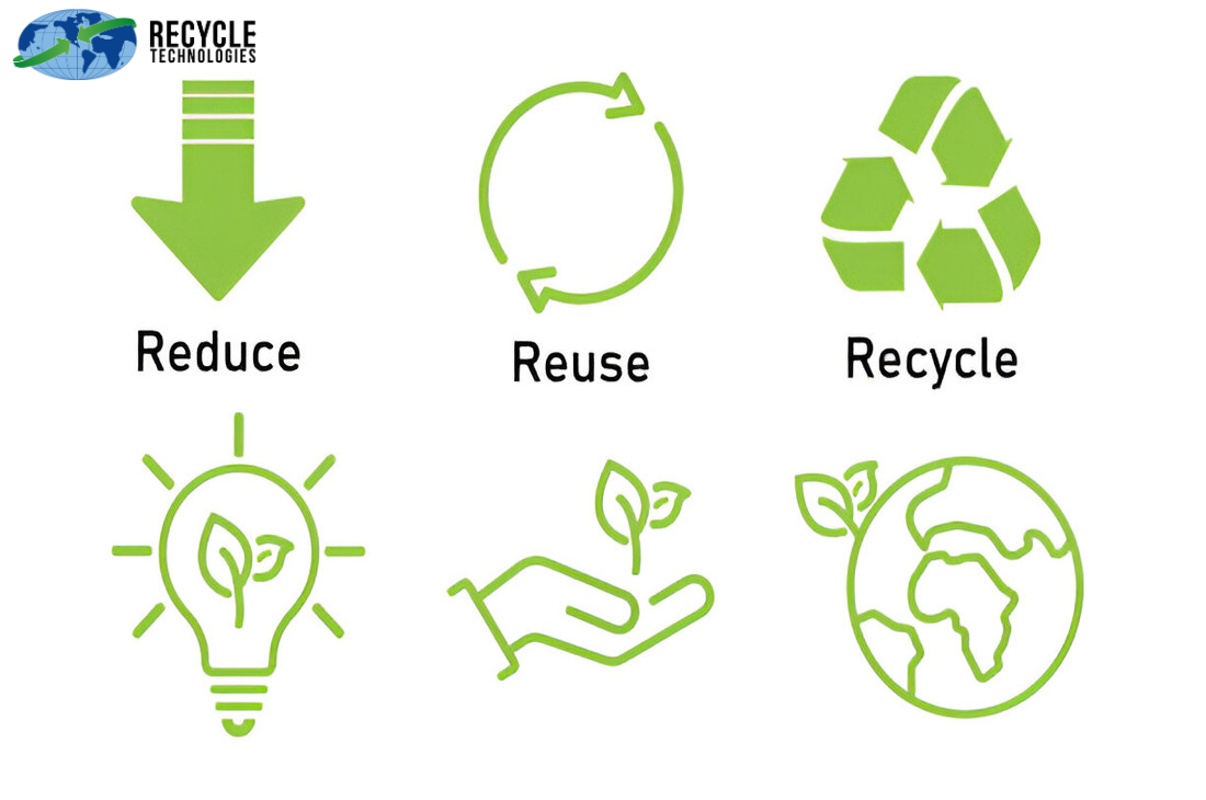 reduce reuse recycle